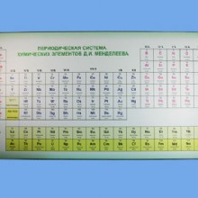 химический цикл Менделеева (зеленый)  