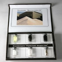 ассоциация элементы 