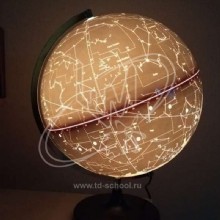 Celestial sphere 