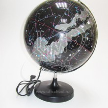 Модель небесной сферы  