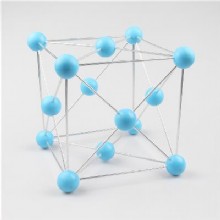 Модель кристаллической решетки меди