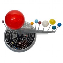 Solar System Model