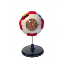 Модель “Глаза”