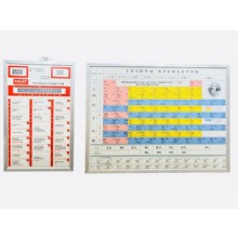 Справочно-информ. таблица 