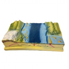 океанов модель 