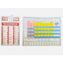 Chemistry Plastic Mendeleev Demonstration Board with Telecontrol